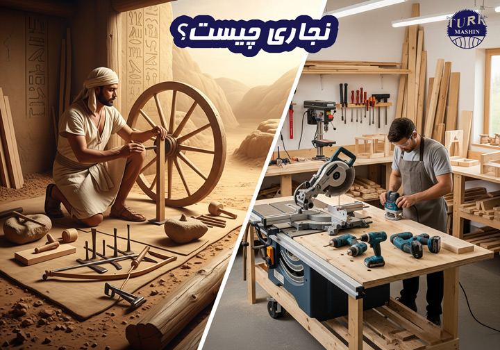 تصویری تاریخی از هنر نجاری که تکامل ابزارها از دوران باستان تا قرون وسطی و دنیای مدرن را نشان می‌دهد.